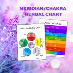 Meridian & Chakra Herbal Chart